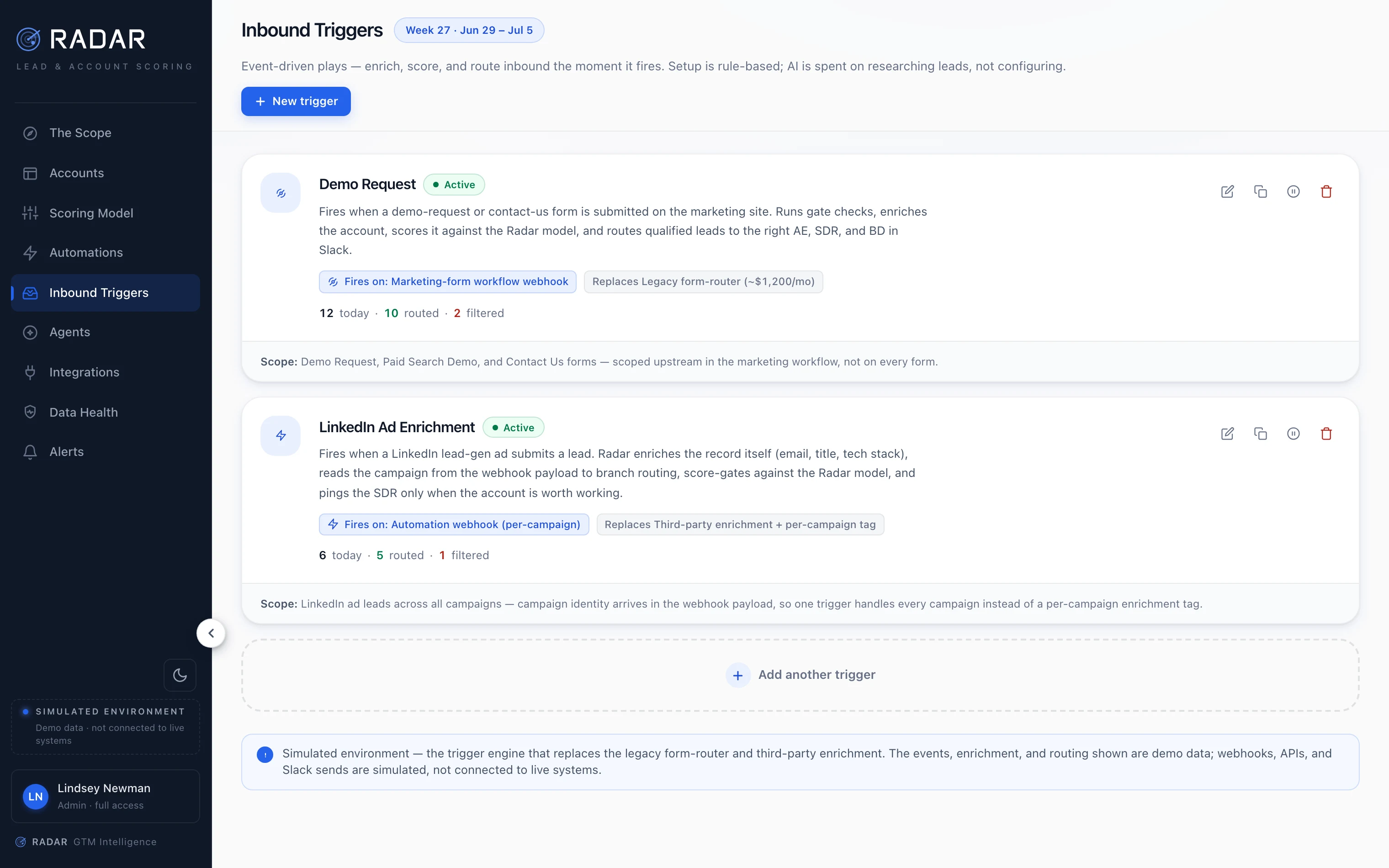 The inbound trigger engine — event-driven plays that gate, enrich, score, and route leads the moment a form fires